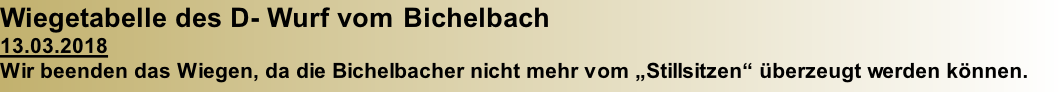 Wiegetabelle des D- Wurf vom Bichelbach 13.03.2018  Wir beenden das Wiegen, da die Bichelbacher nicht mehr vom „Stillsitzen“ überzeugt werden können.